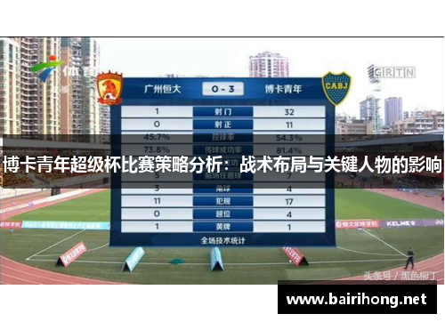 博卡青年超级杯比赛策略分析：战术布局与关键人物的影响