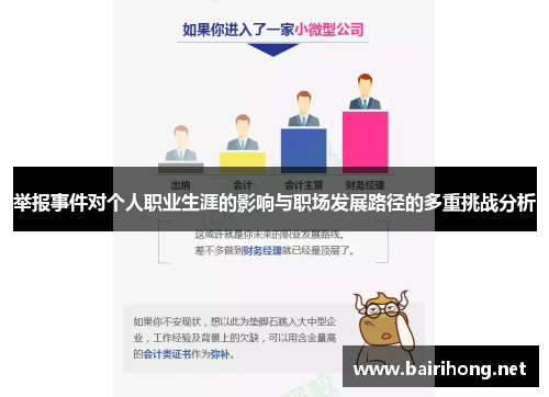 举报事件对个人职业生涯的影响与职场发展路径的多重挑战分析