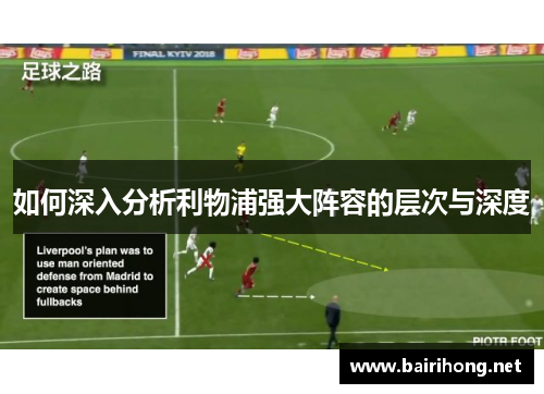 如何深入分析利物浦强大阵容的层次与深度