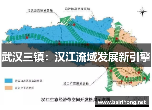 武汉三镇：汉江流域发展新引擎