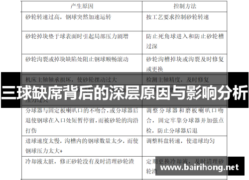 三球缺席背后的深层原因与影响分析