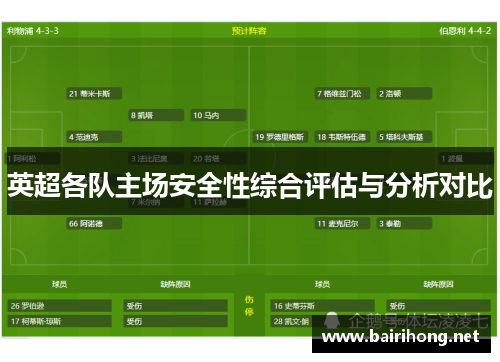 英超各队主场安全性综合评估与分析对比