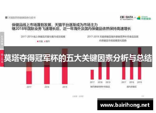 莫塔夺得冠军杯的五大关键因素分析与总结 莫塔夺得冠军杯的五大关键因素分析与总结
